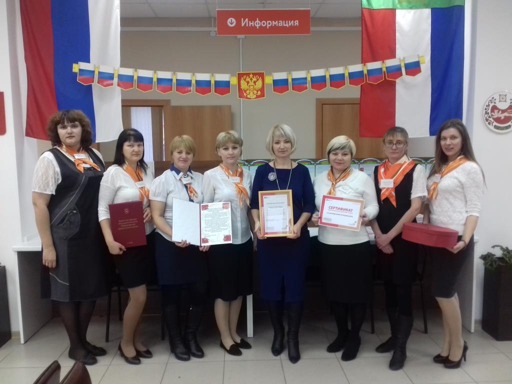 Поздравления для мфц Поздравления для мфц
