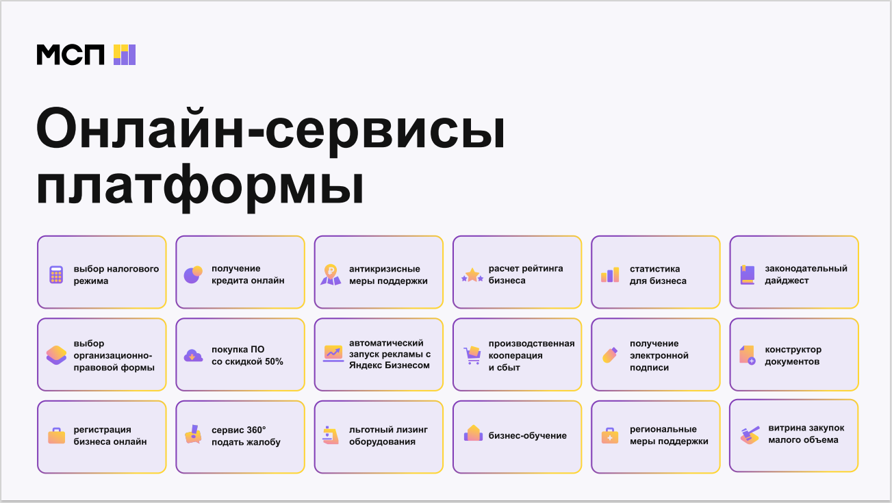 О Цифровой платформе МСП