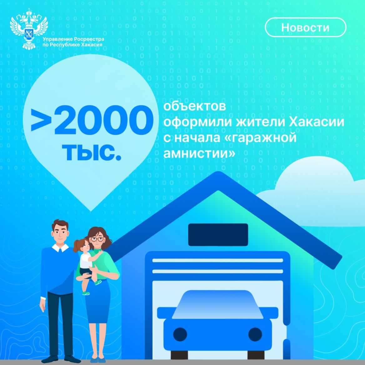 Росреестр Хакасии зарегистрировал более 2000 объектов