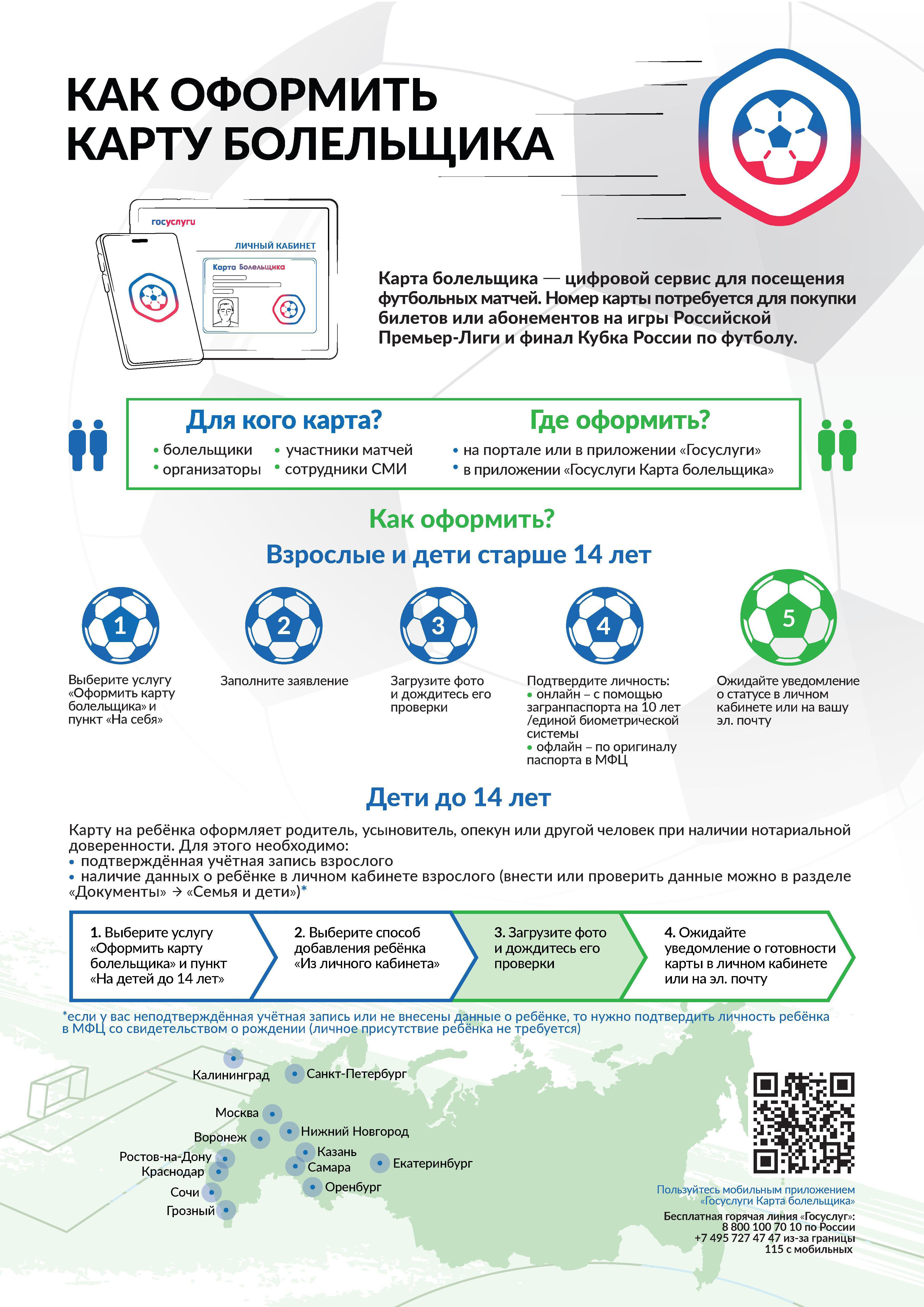 Карта болельщика - цифровой сервис для посещения футбольных матчей