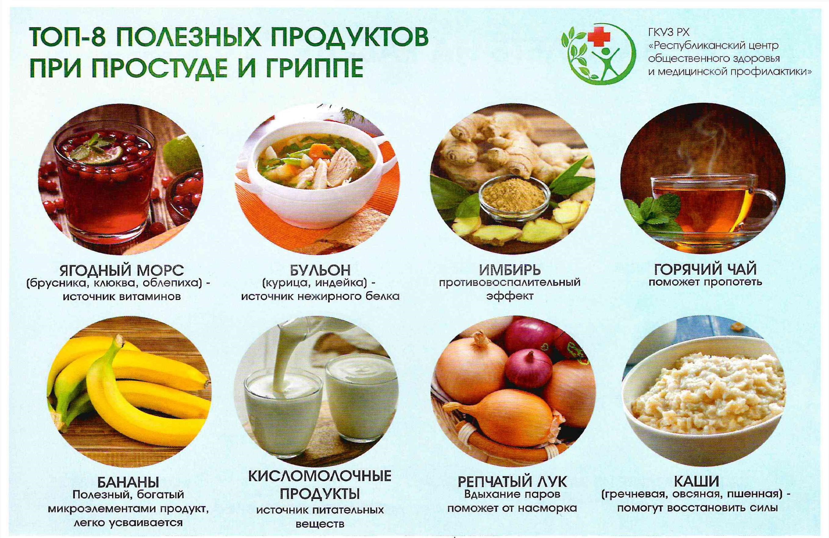 Республиканский центр здоровья и медицинской профилактики
