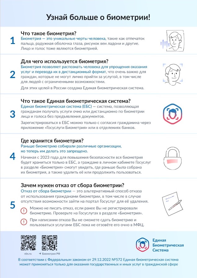 Минцифры России подготовили информацию о биометрии