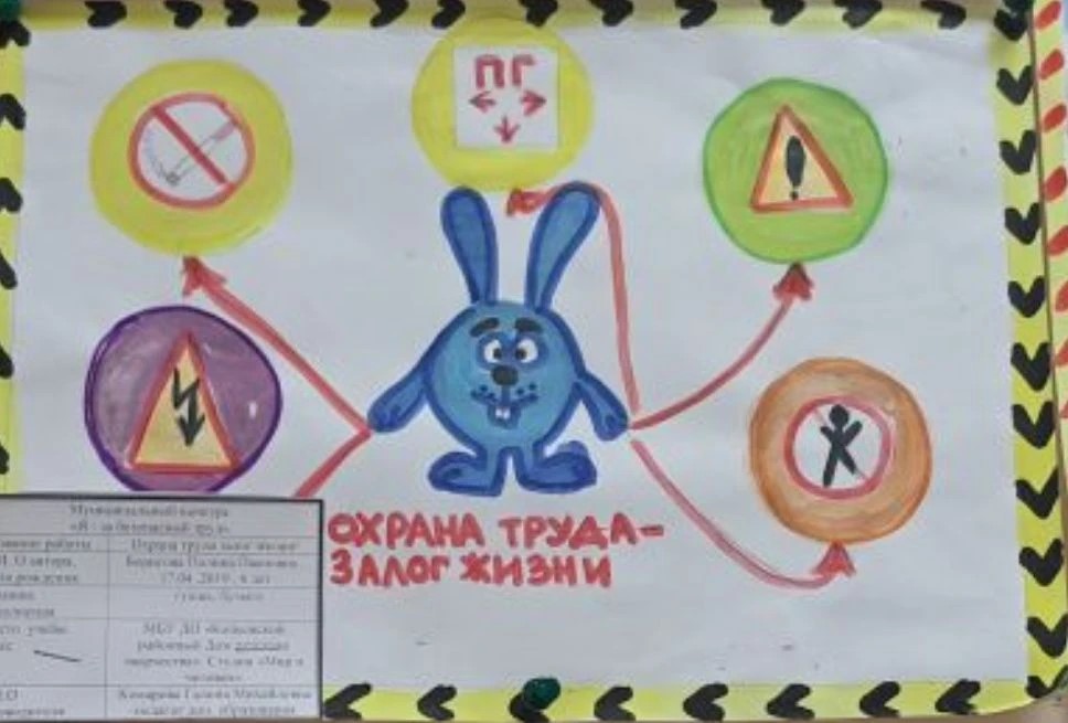 «Я – за безопасный труд»