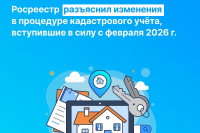 Изменения в процедуре кадастрового учета, вступившие в силу с февраля 2026 года