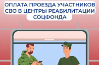 Отделение СФР по Хакасии обеспечивает участников СВО билетами на проезд в центры реабилитации Соцфонда