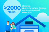 Росреестр Хакасии зарегистрировал более 2000 объектов