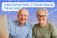 С 1 августа Отделение СФР по Хакасии повысит пенсии 30 тысяч жителей региона, работавших в прошлом году