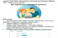 Семейный доступ в Личном кабинете налогоплательщика — это удобно!