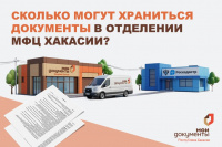 Сколько хранятся готовые документы в отделении МФЦ Хакасии по результатам государственного кадастрового учета и (или) регистрации права?